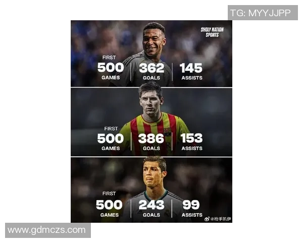 全球足球巨星英文名字盘点 从梅西到C罗的精彩瞬间与传奇人生