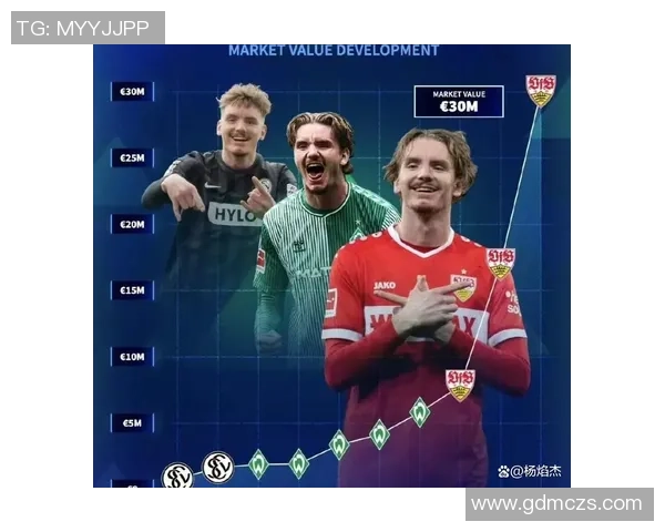 足球转会风云再起多名球星加盟新豪门搅动欧洲足坛格局 足球转会风云再起多名球星加盟新豪门搅动欧洲足坛格局