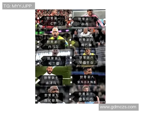 各大足球球星星座排名揭晓 谁是星座之最的足球天才