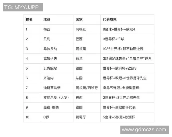 足球巨星亲母亲背后故事温情揭秘家庭力量成就绿茵传奇
