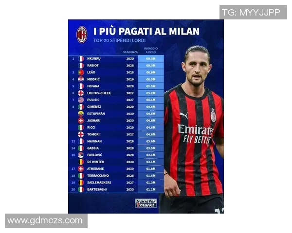 全球足球最快球员排名 谁是足球场上的极速之王