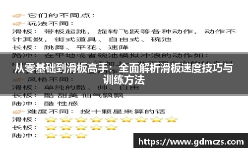 从零基础到滑板高手：全面解析滑板速度技巧与训练方法