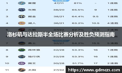 洛杉矶与达拉斯半全场比赛分析及胜负预测指南